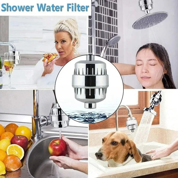 High Household Shower Head Water Filter – Remove Chlorine, Fluoride & Heavy Metals, Softens Hard Water